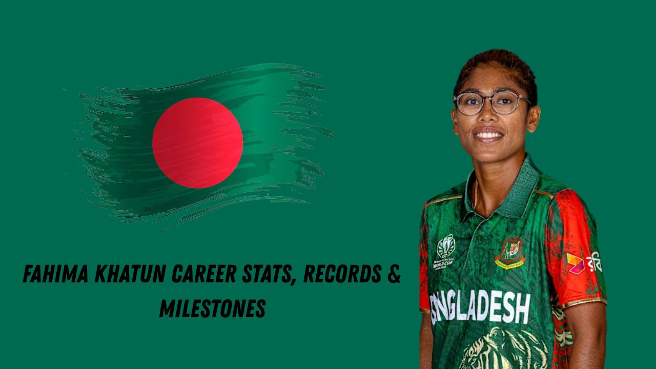 Fahima Khatun